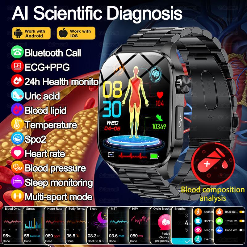 ECG+PPG Smart Watch BT Call Push reminder Physical examination Health Watch Blood Pressure UricAcid Blood Oxygen Sport Smartwatch Black Silicone
ECG+PPG Smart Watch BT Call Push reminder Physical examination Health Watch Blood Pressure UricAcid Blood Oxygen Sport Smartwatch Black Silicone