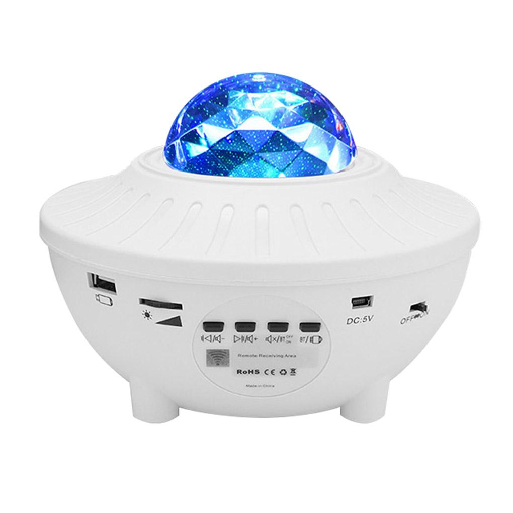 Проекционный светильник RGB Starry Projector Lamp с дистанционным управлением Music Projection Light 2x3W
Проекционный светильник RGB Starry Projector Lamp с дистанционным управлением Music Projection Light 2x3W