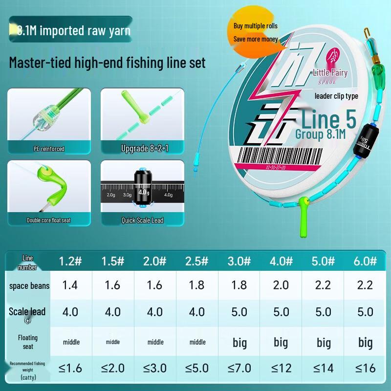 Xiaofengxian Strong Pull Nylon PE Fishing Line Set Sub-line Clip
Xiaofengxian Strong Pull Nylon PE Fishing Line Set Sub-line Clip