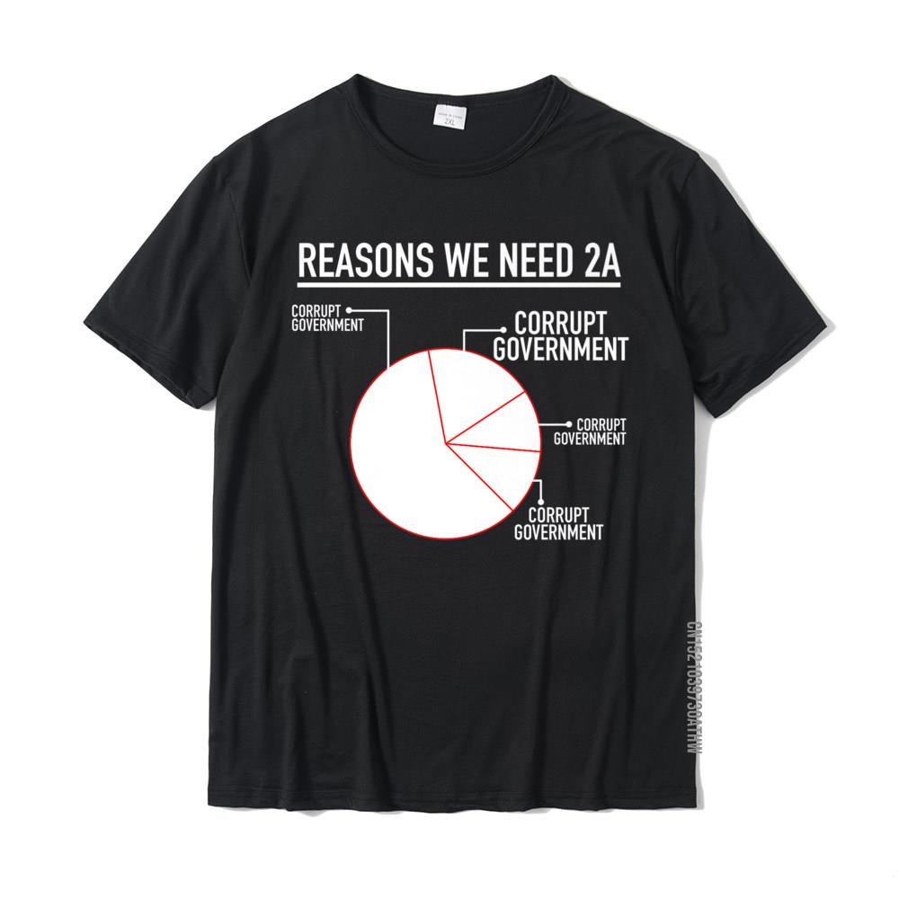 Reasons We Need The 2A Funny Pro Gun Pie Chart Gift Premium T-Shirt Men Coming Summer Tees Cotton T Shirts Camisa XS чорний
Reasons We Need The 2A Funny Pro Gun Pie Chart Gift Premium T-Shirt Men Coming Summer Tees Cotton T Shirts Camisa XS чорний