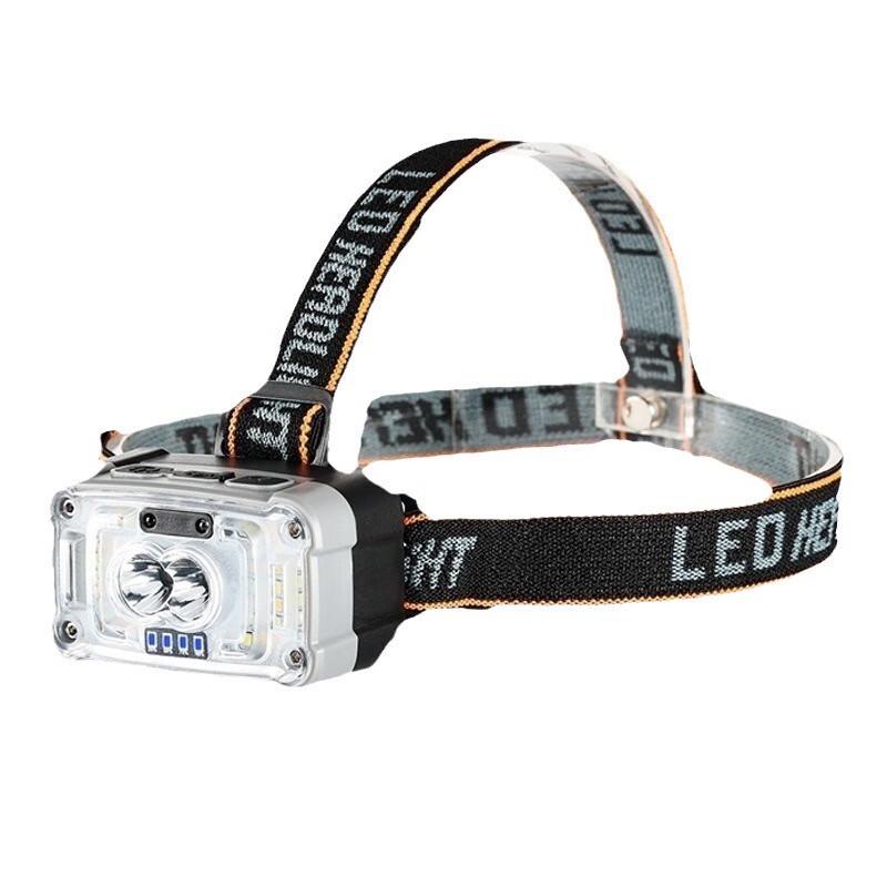 Portable Rechargeable LED Headlamp
Portable Rechargeable LED Headlamp