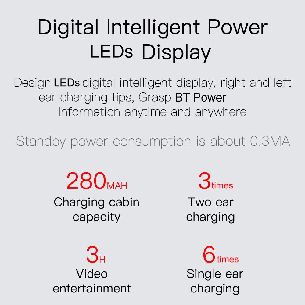 E6S TWS Наушники True-Wireless In-Ear BT5.0 Гарнитура 6 мм Спортивные наушники с подвижной катушкой и 280 мАч
E6S TWS Наушники True-Wireless In-Ear BT5.0 Гарнитура 6 мм Спортивные наушники с подвижной катушкой и 280 мАч