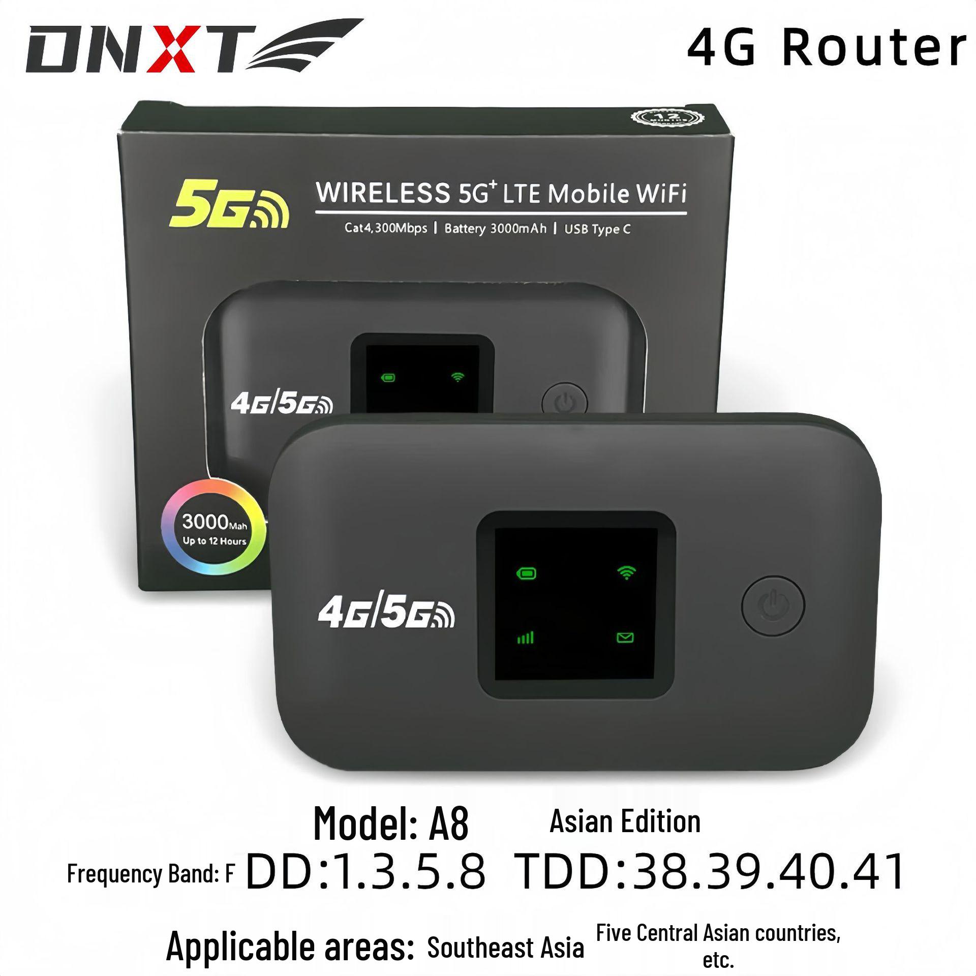4G Pocket WiFi Car Router with SIM Card Support 1
4G Pocket WiFi Car Router with SIM Card Support 1