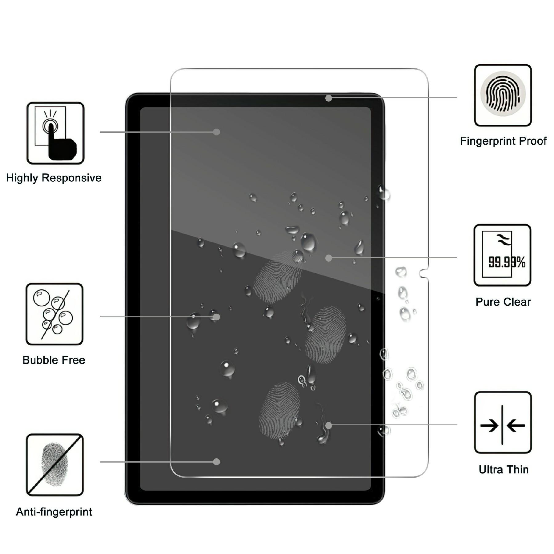 For Xiaomi Redmi Pad 2 Tempered Glass Screen Protector 2.5D Straight Edge Screen Film As Shown A
For Xiaomi Redmi Pad 2 Tempered Glass Screen Protector 2.5D Straight Edge Screen Film As Shown A