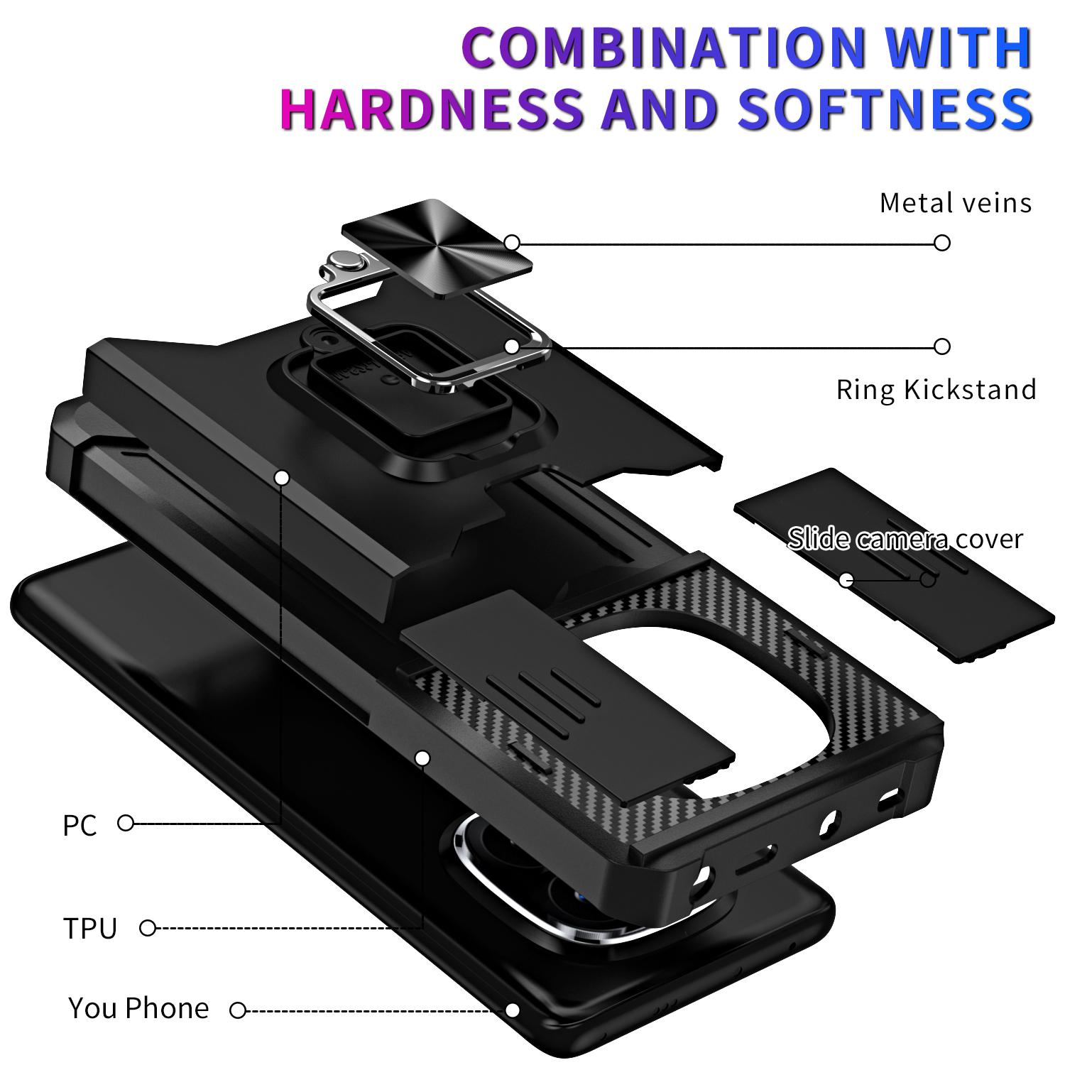 Phone Case For Xiaomi Redmi Note 14 Pro 4G/5G/Note 14 Pro+ 5G Kickstand Slide Lens Lid PC+TPU Cover with Card Slot Purple
Phone Case For Xiaomi Redmi Note 14 Pro 4G/5G/Note 14 Pro+ 5G Kickstand Slide Lens Lid PC+TPU Cover with Card Slot Purple