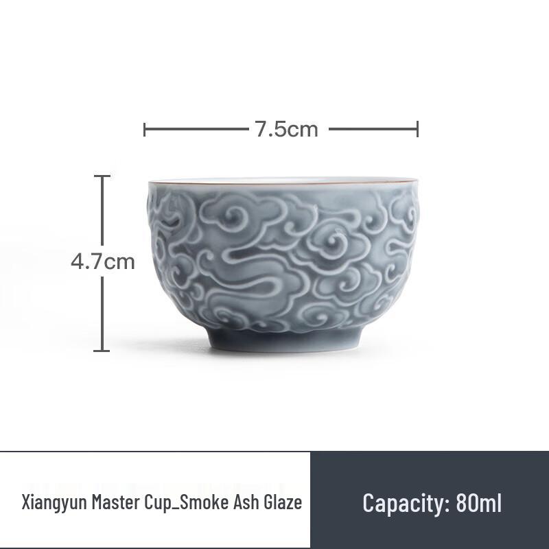 Nanshan Xiansheng Auspicious Cloud Ceramic Tea Cup
Nanshan Xiansheng Auspicious Cloud Ceramic Tea Cup