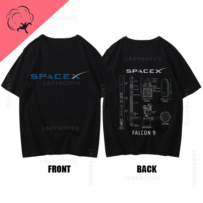 Тема SpaceX Starship Блакитний Літні Футболки зі 100% Бавовни для Чоловіків та Жінок Новинка Крутий Принт Футболка Звичайний виріз Короткий рукав L
Тема SpaceX Starship Блакитний Літні Футболки зі 100% Бавовни для Чоловіків та Жінок Новинка Крутий Принт Футболка Звичайний виріз Короткий рукав L