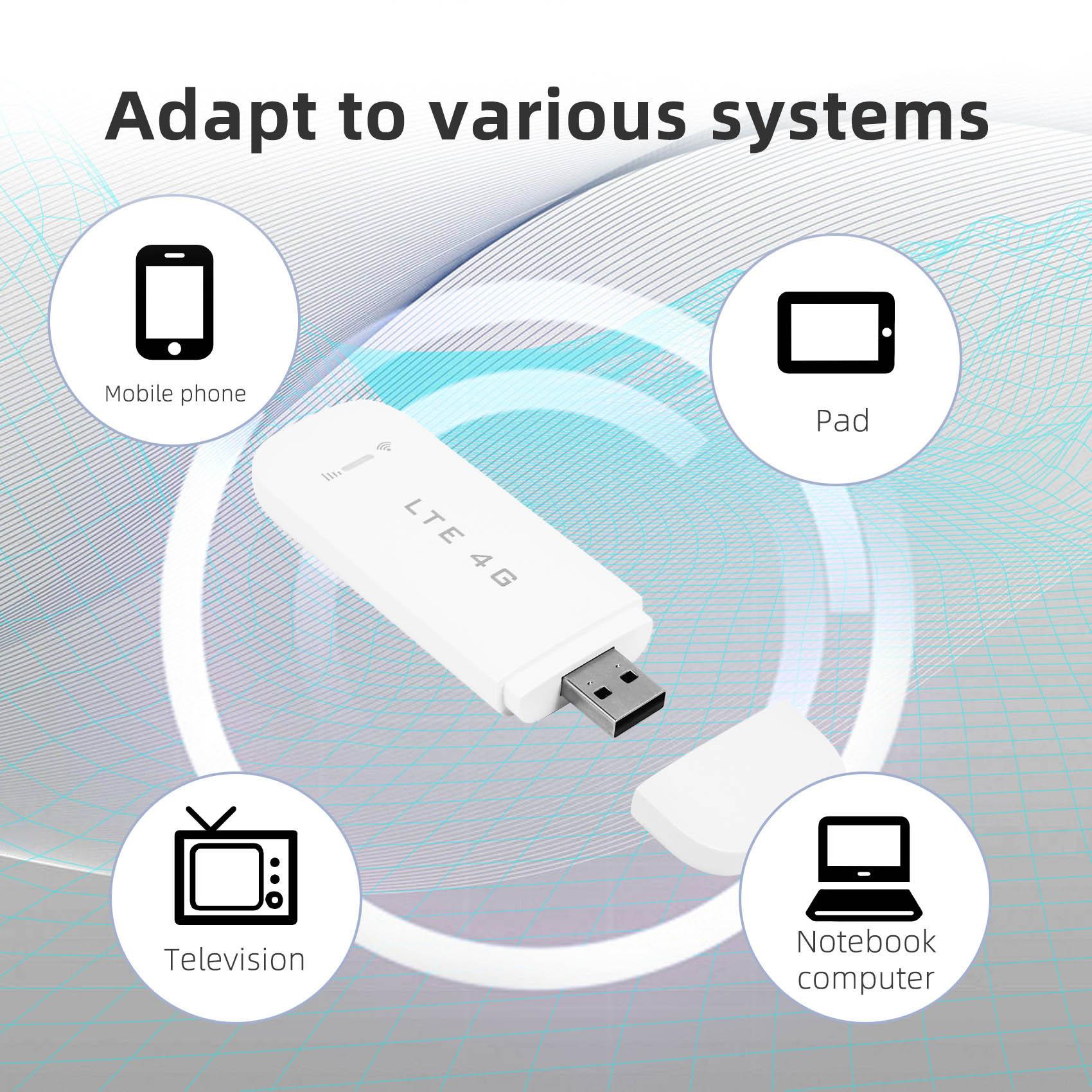 Lte Sim Kaart Data USB Router 3G/4G Wifi Router Draadloze USB Auto Modem 4G Wifi Sim Card Stick Mobiele Hotspot/Dongle China Mainland
Lte Sim Kaart Data USB Router 3G/4G Wifi Router Draadloze USB Auto Modem 4G Wifi Sim Card Stick Mobiele Hotspot/Dongle China Mainland