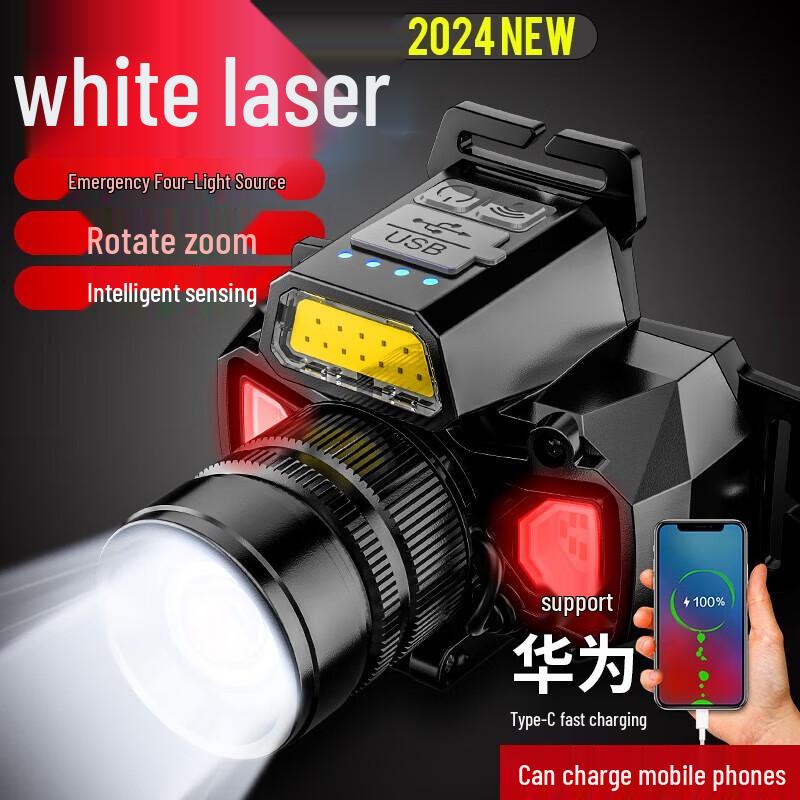 SHENYU Rechargeable LED Zoom Headlamp with White Laser
SHENYU Rechargeable LED Zoom Headlamp with White Laser