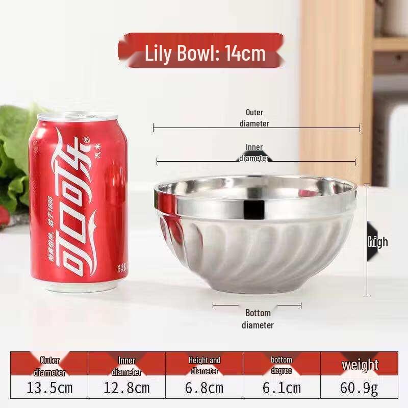 Double-Layer Anti-Scalding Stainless Steel Soup & Noodle Bowls
Double-Layer Anti-Scalding Stainless Steel Soup & Noodle Bowls