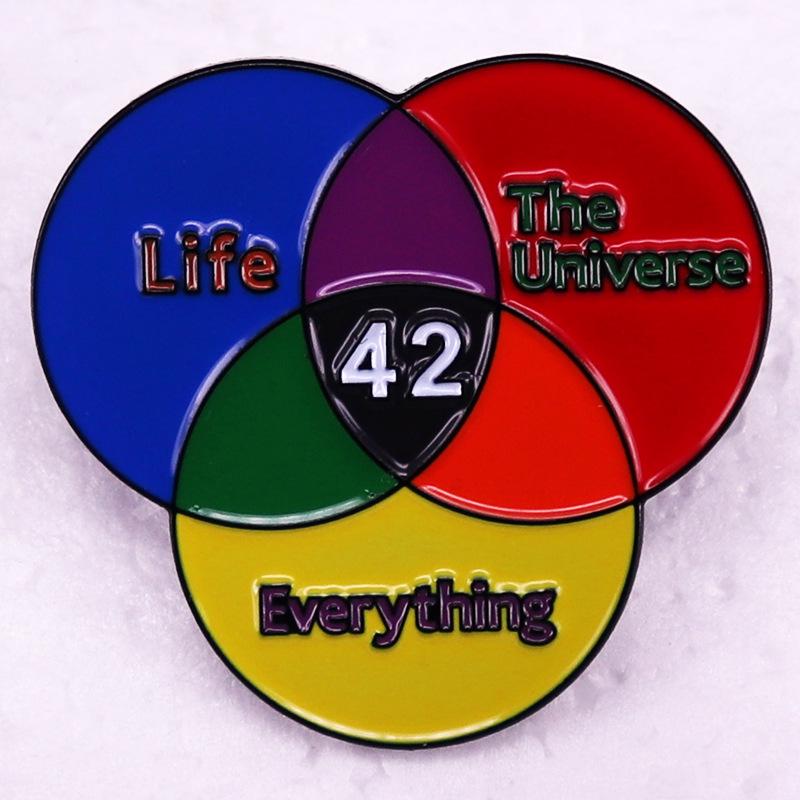 Life, Universe & Everything: Brooches & Science Badges Collection
Life, Universe & Everything: Brooches & Science Badges Collection