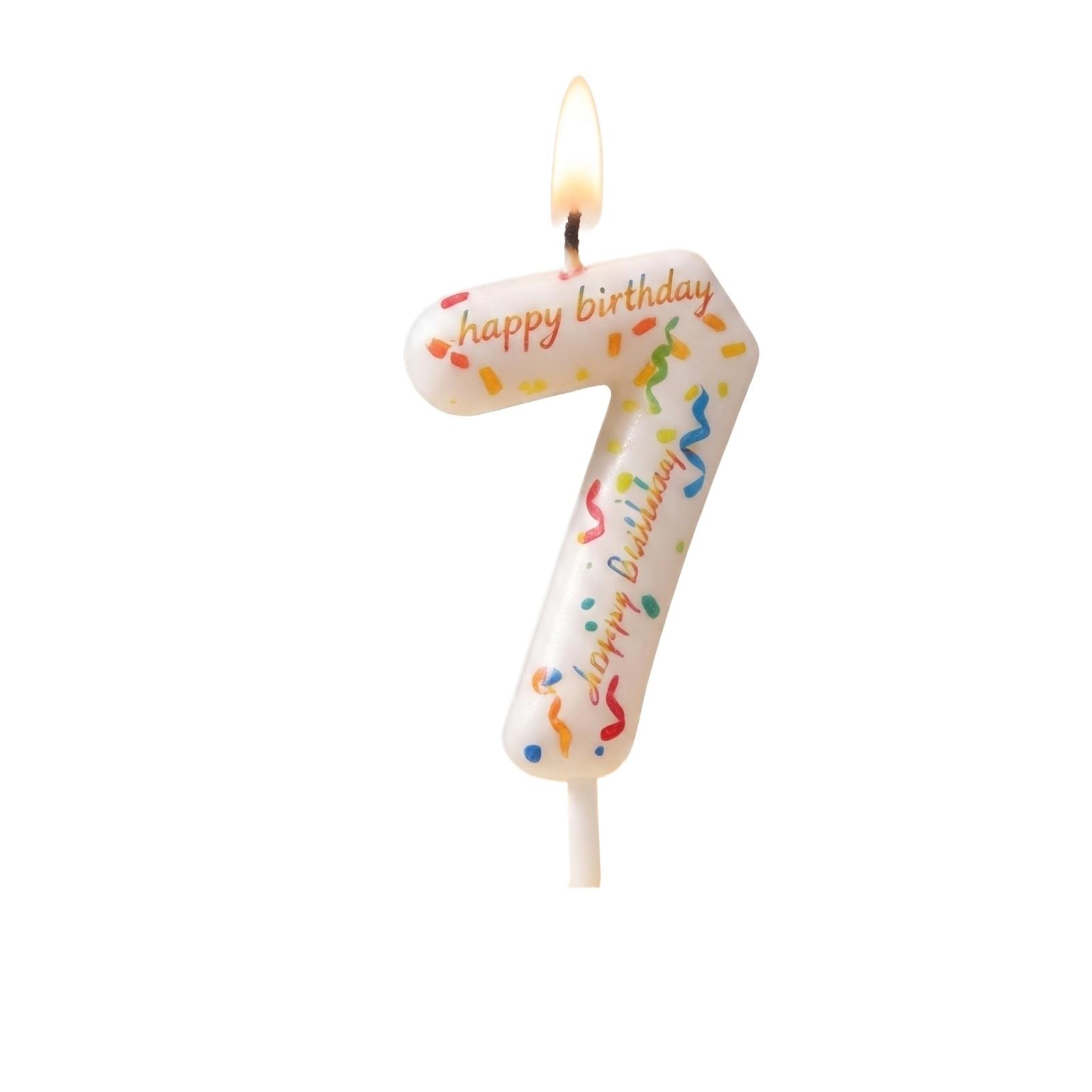 Number 9 Birthday Candle with Ribbon Print and Confetti Design for Cake Decoration Birthday Party Supplies One Size
Number 9 Birthday Candle with Ribbon Print and Confetti Design for Cake Decoration Birthday Party Supplies One Size