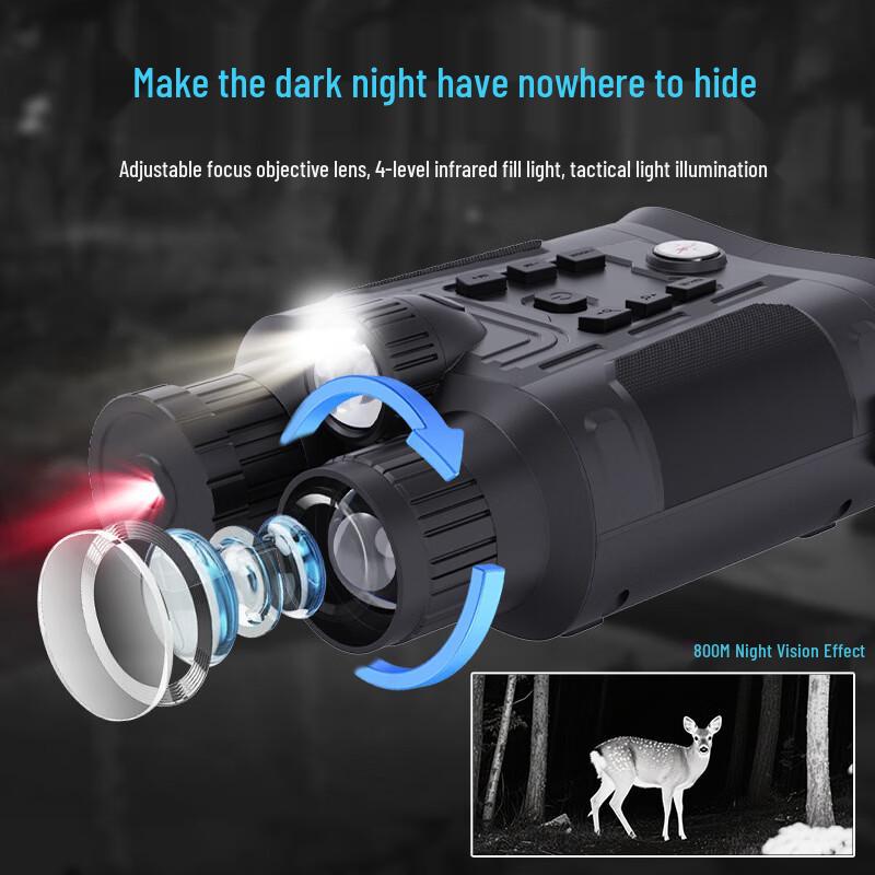 Miflame mini90 HD Digital Infrared Night Vision Monocular
Miflame mini90 HD Digital Infrared Night Vision Monocular