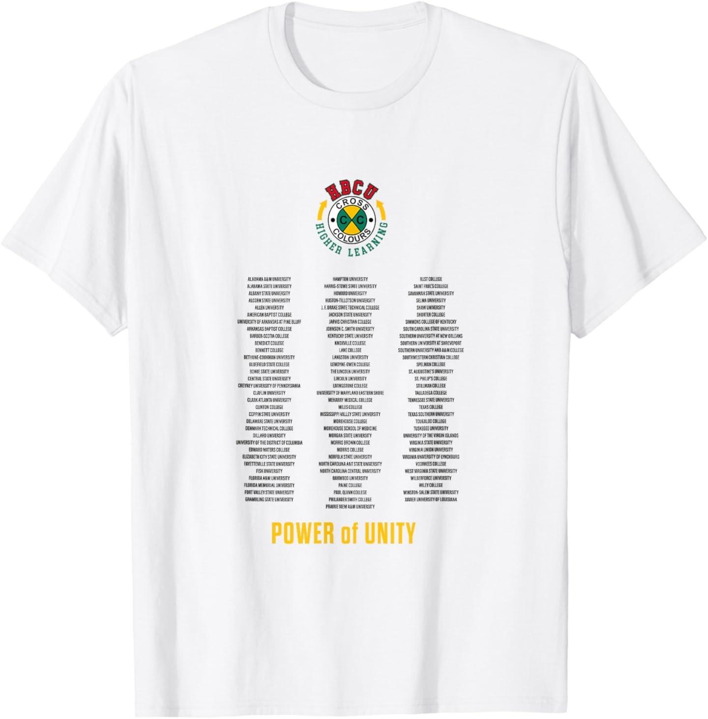HBCU Historically Black Colleges Higher Learning T-Shirt S
HBCU Historically Black Colleges Higher Learning T-Shirt S