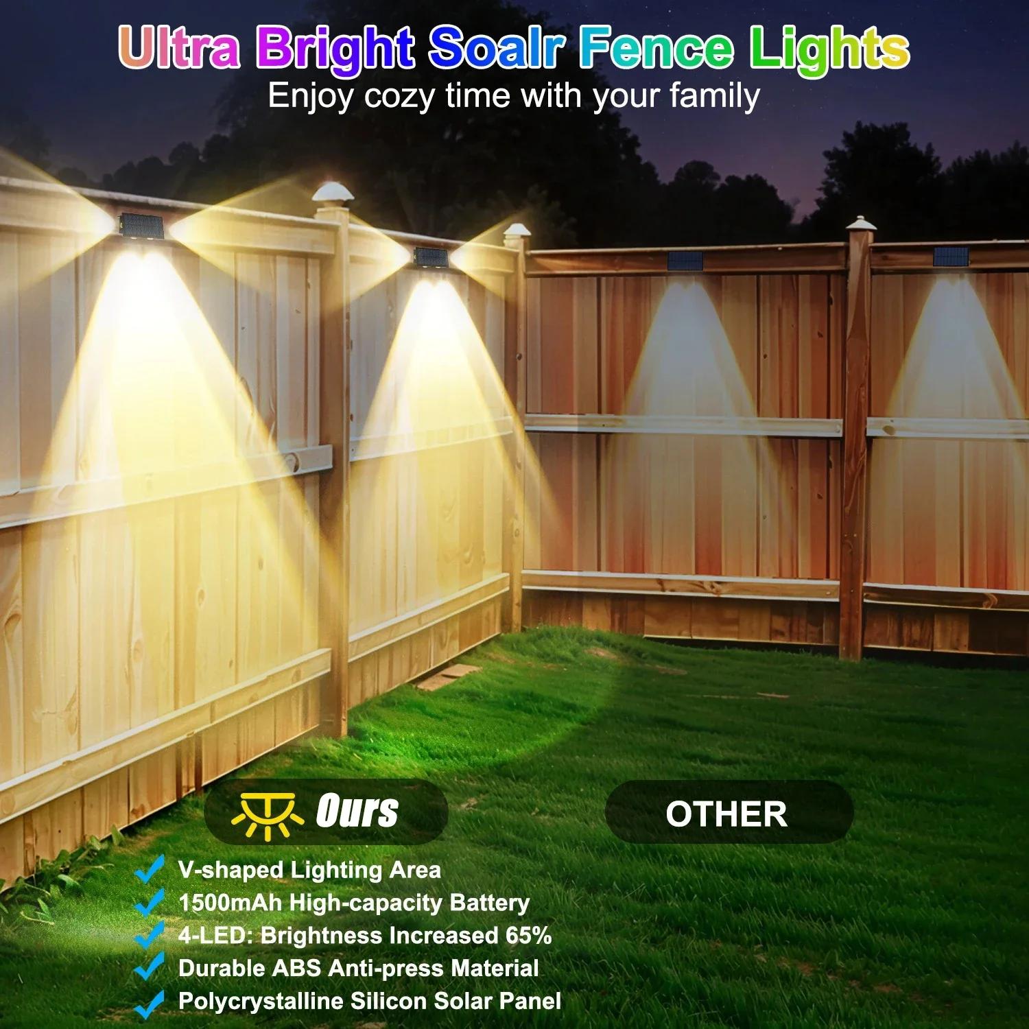 Solar Wall Lights LED Outdoor Lamp Waterproof Sides Lighting Multicolor Garden for Countyard Porch Fence Wall Decorations 1PCS
Solar Wall Lights LED Outdoor Lamp Waterproof Sides Lighting Multicolor Garden for Countyard Porch Fence Wall Decorations 1PCS