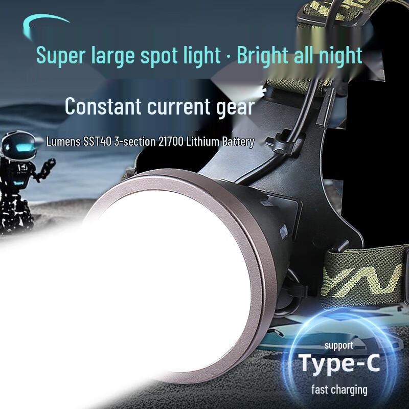 YANI YN-760SPro Rechargeable LED Headlamp
YANI YN-760SPro Rechargeable LED Headlamp