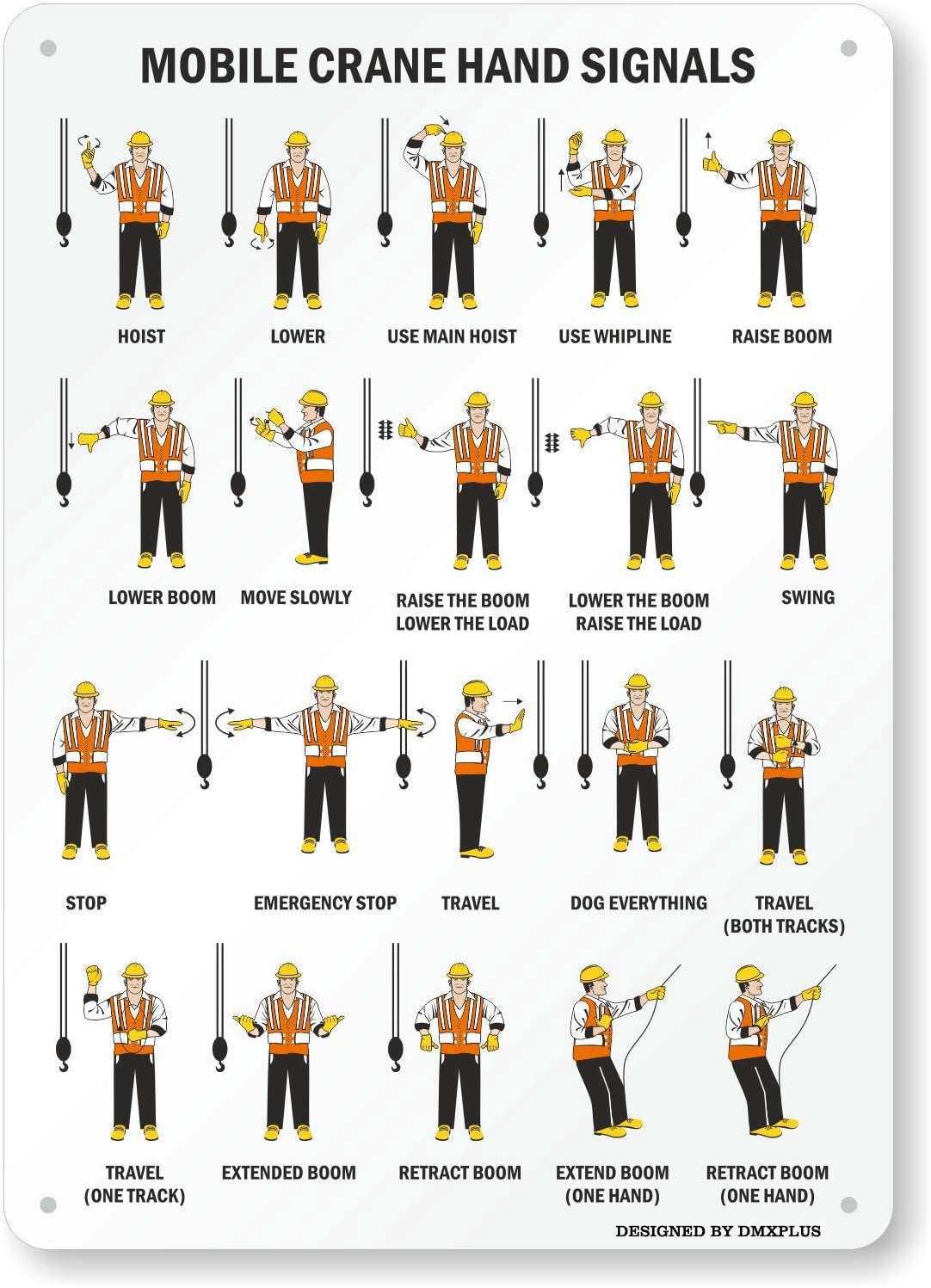 Mobile Crane Hand Signals (With Graphic) HeavyDuty Tin Sign Aluminum 30x40cm(11.8x15.7inch)
Mobile Crane Hand Signals (With Graphic) HeavyDuty Tin Sign Aluminum 30x40cm(11.8x15.7inch)