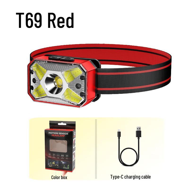 Li Shen LED Rechargeable Headlamp
Li Shen LED Rechargeable Headlamp