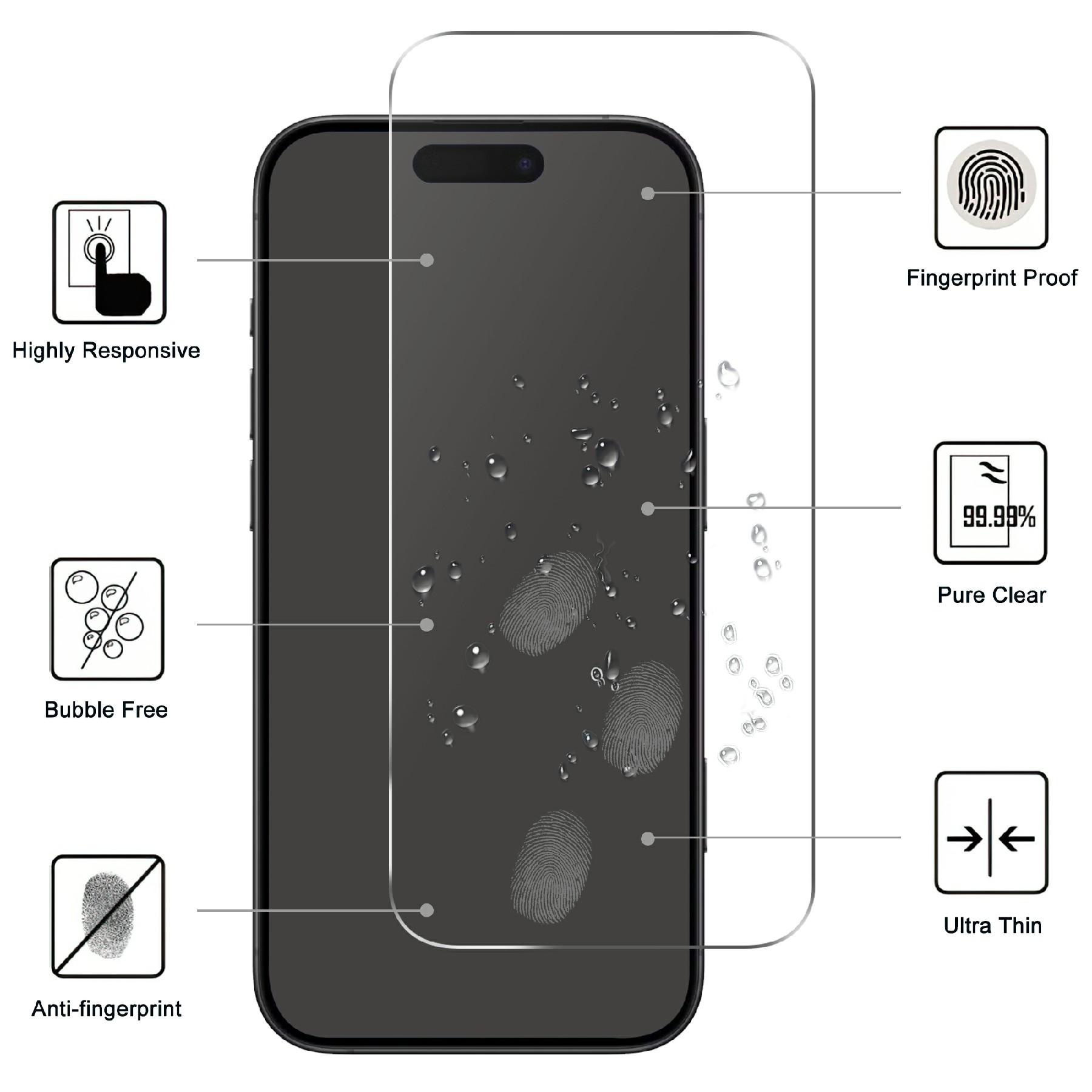 2Pcs For iPhone 17 Air HD Clear Screen Protector Anti-Explosion 2.5D Arc Edge Tempered Glass Screen Film As Shown A
2Pcs For iPhone 17 Air HD Clear Screen Protector Anti-Explosion 2.5D Arc Edge Tempered Glass Screen Film As Shown A