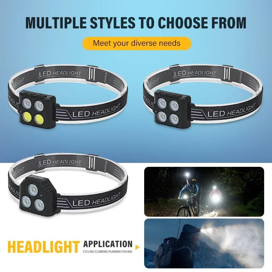 Portable COB LED Induction Head Flashlight USB Rechargeable Emergency Headlamp Outdoor Camping Fishing Waterproof Headlights
Portable COB LED Induction Head Flashlight USB Rechargeable Emergency Headlamp Outdoor Camping Fishing Waterproof Headlights
