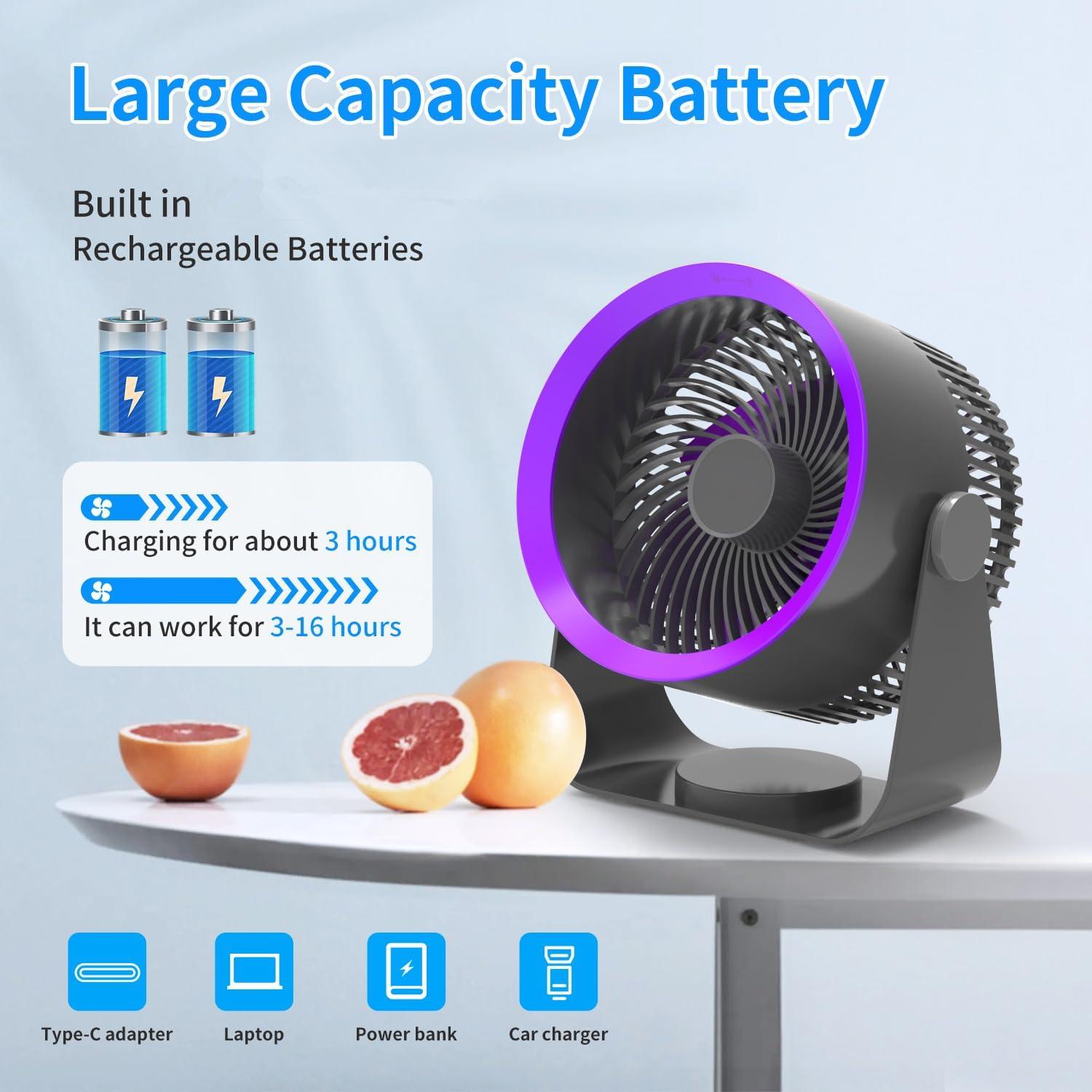 Desktop Fan USB Rechargeable Fan Dynamic Circulating Wind Three-speed Desktop Wall Fan Office Dormitory Mini Portable Fan Plug синий
Desktop Fan USB Rechargeable Fan Dynamic Circulating Wind Three-speed Desktop Wall Fan Office Dormitory Mini Portable Fan Plug синий