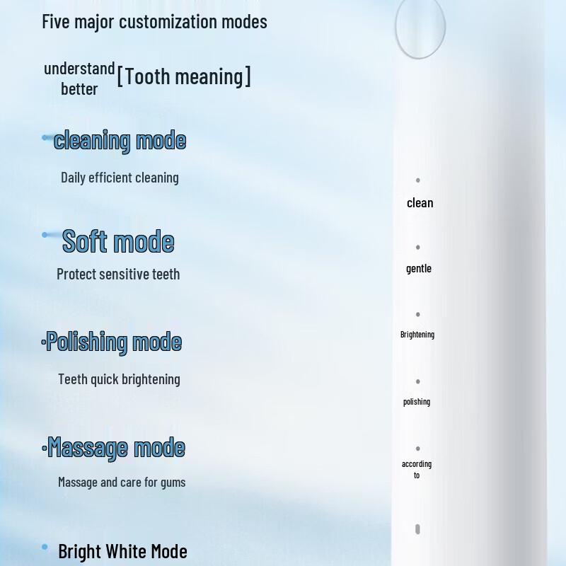 Midea MR1 Series Sonic Electric Toothbrush CN plug (adapter included)
Midea MR1 Series Sonic Electric Toothbrush CN plug (adapter included)