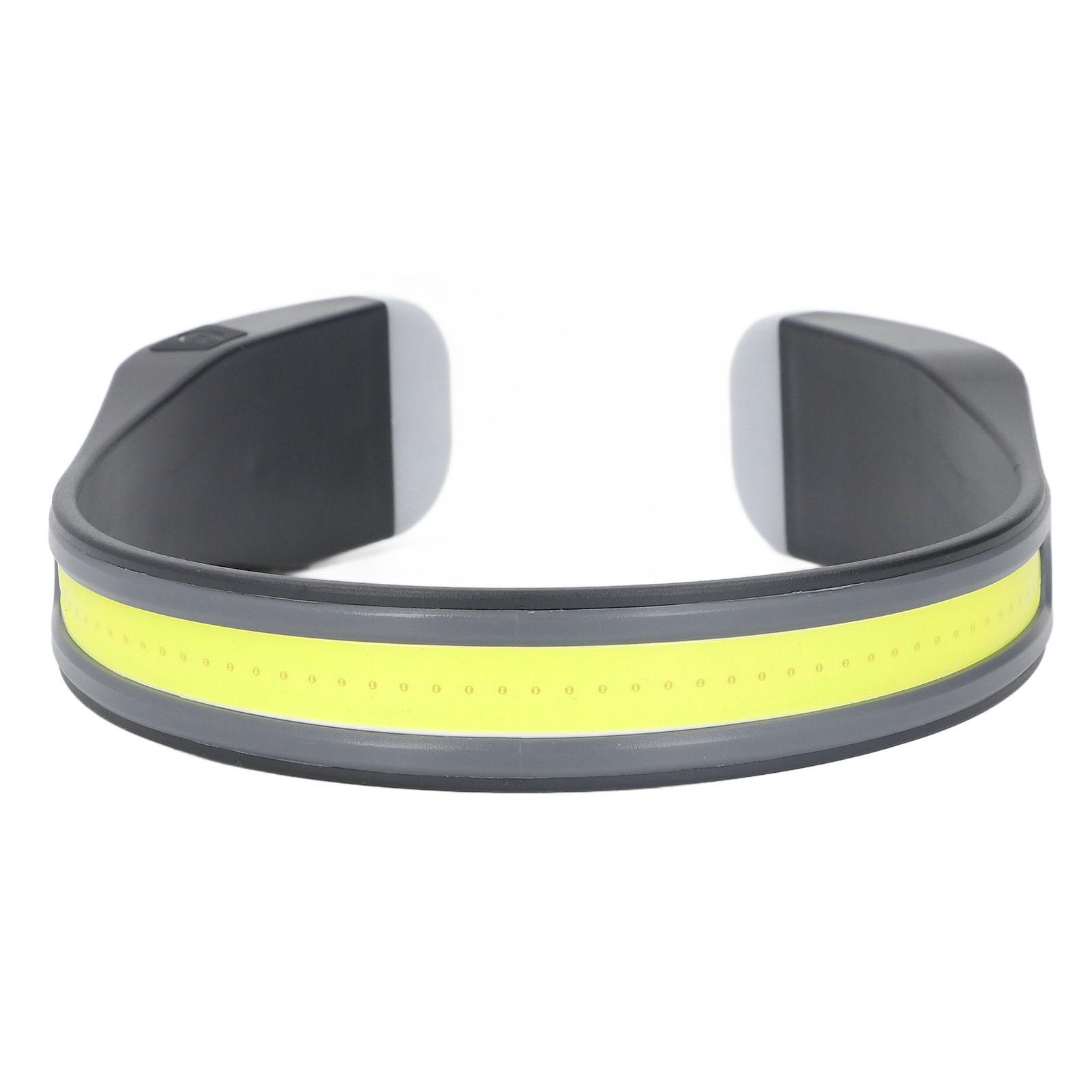 LED Headlamp COB Rechargeable IPX4 Waterproof Head Flashlight for Working Jogging
LED Headlamp COB Rechargeable IPX4 Waterproof Head Flashlight for Working Jogging