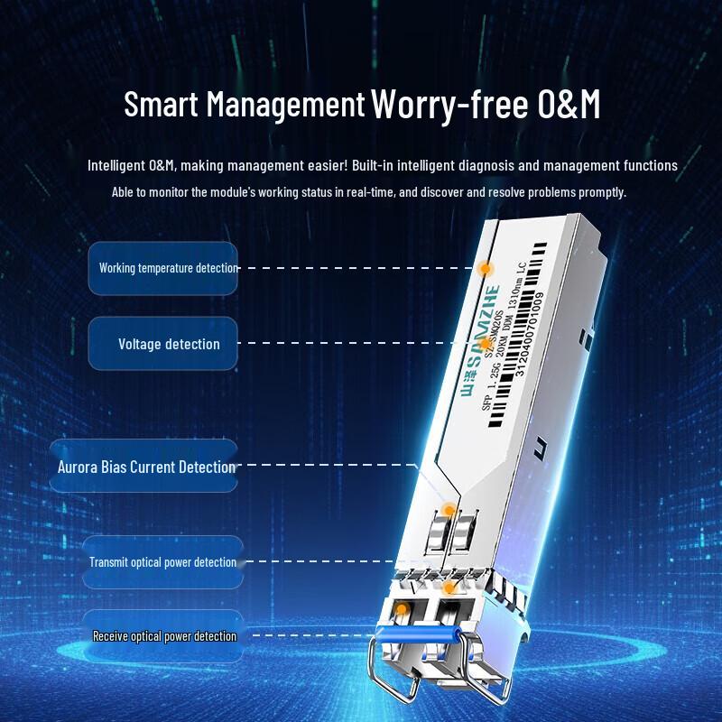 Sanshik SFP 1.25G Single Mode Dual Fiber Optic Module
Sanshik SFP 1.25G Single Mode Dual Fiber Optic Module