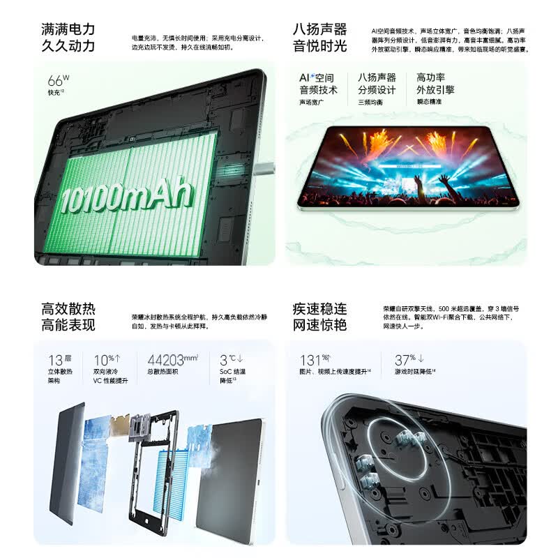 HONOR MagicPad 3 12.5-inch Snapdragon 8 Gen 3 Tablet (CN version)
HONOR MagicPad 3 12.5-inch Snapdragon 8 Gen 3 Tablet (CN version)