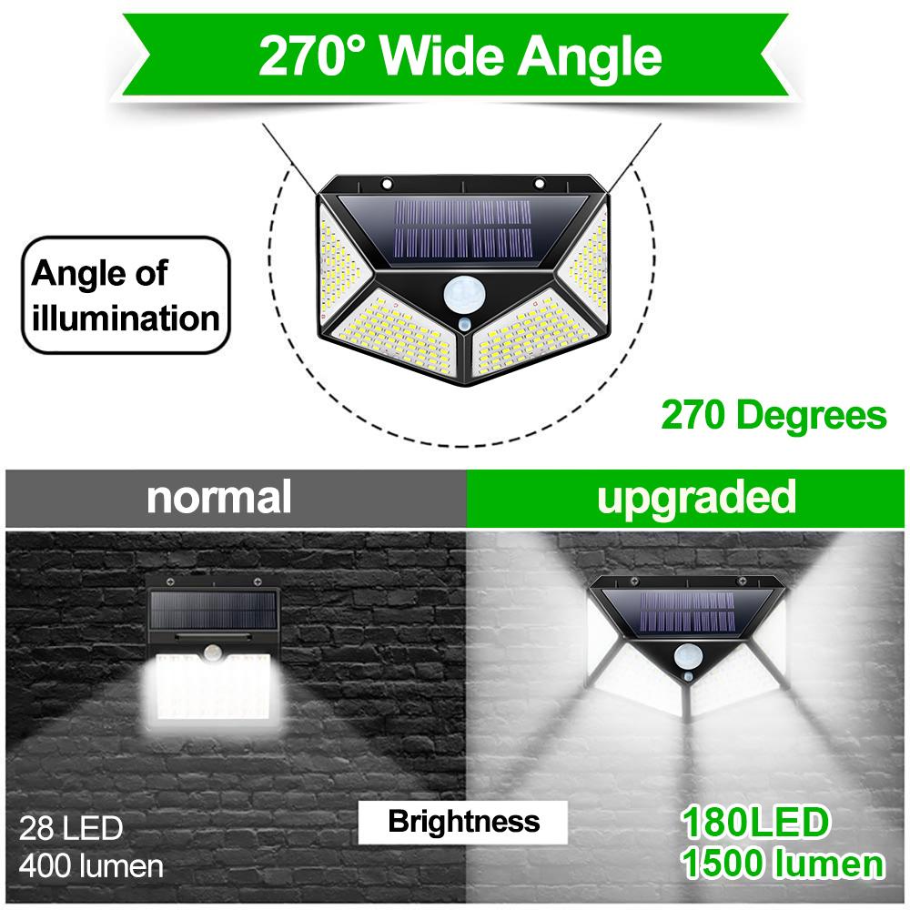 100 LED/180LED Solar Light Outdoor Solar Lamp Sunlight Waterproof PIR Motion Sensor Light For Garden Decoration Yard Solar Light
100 LED/180LED Solar Light Outdoor Solar Lamp Sunlight Waterproof PIR Motion Sensor Light For Garden Decoration Yard Solar Light