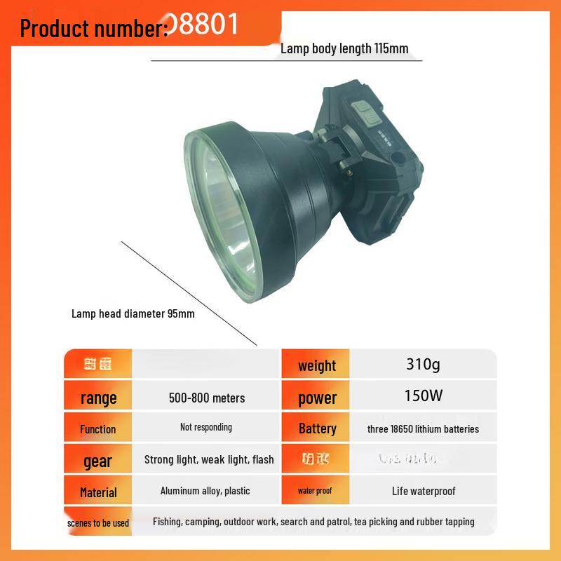 Lishis D8801 Long-Endurance Outdoor Headlamp
Lishis D8801 Long-Endurance Outdoor Headlamp