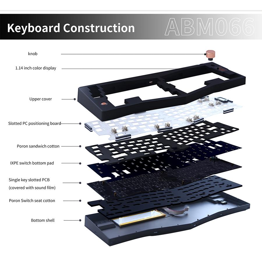 ABM066 2.4G Wireless+USB Wired+Bluetooth-compatible Mechanical Gasket-mount Keyboard Kit White
ABM066 2.4G Wireless+USB Wired+Bluetooth-compatible Mechanical Gasket-mount Keyboard Kit White