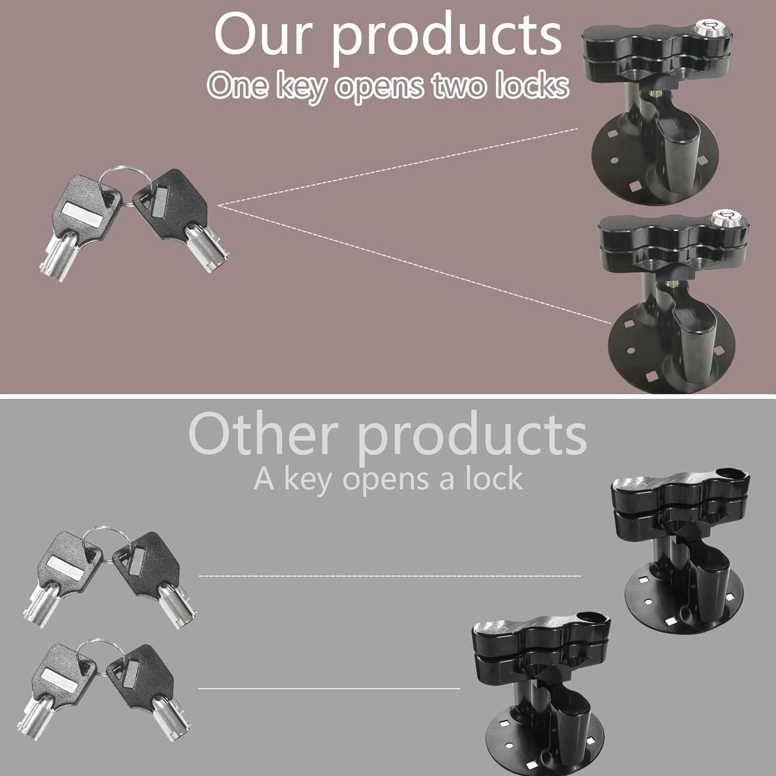 Single Keys Operated Anti Theft Locks Mechanism for Liquid Containers Outdoor 1
Single Keys Operated Anti Theft Locks Mechanism for Liquid Containers Outdoor 1