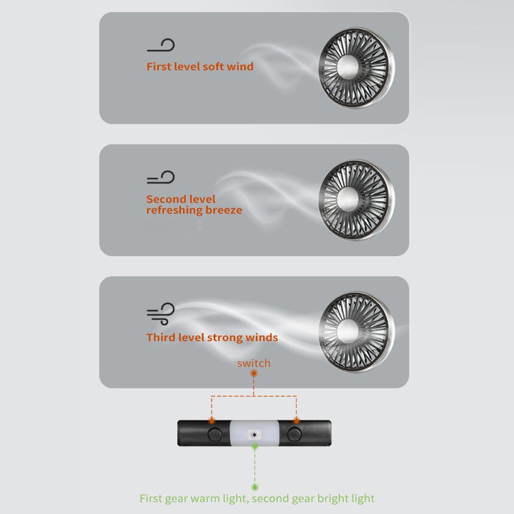 Double Head Car Fan 360 Degree Angle Copper Motor Low Noise Easy Installation Black Lightweight
Double Head Car Fan 360 Degree Angle Copper Motor Low Noise Easy Installation Black Lightweight
