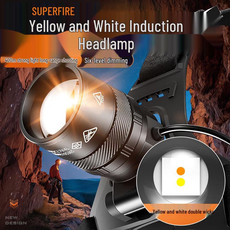 SupFire HY06 Rechargeable Outdoor Headlamp
SupFire HY06 Rechargeable Outdoor Headlamp