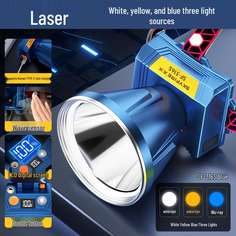 SkyFire SF-316S LED Induction Headlamp with Laser Core
SkyFire SF-316S LED Induction Headlamp with Laser Core