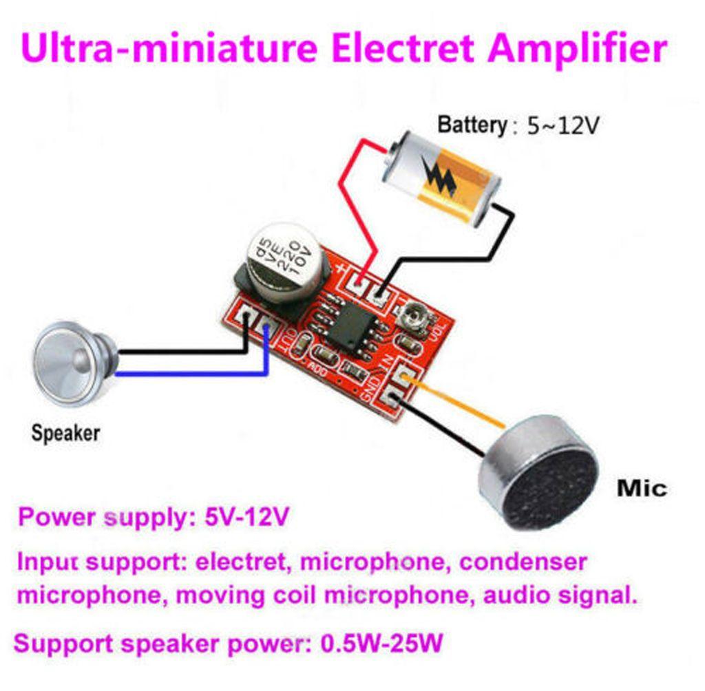Convenient DIY Adjustable MIC Condenser Amplifier Board Micro Electret Mini Microphone червоний
Convenient DIY Adjustable MIC Condenser Amplifier Board Micro Electret Mini Microphone червоний