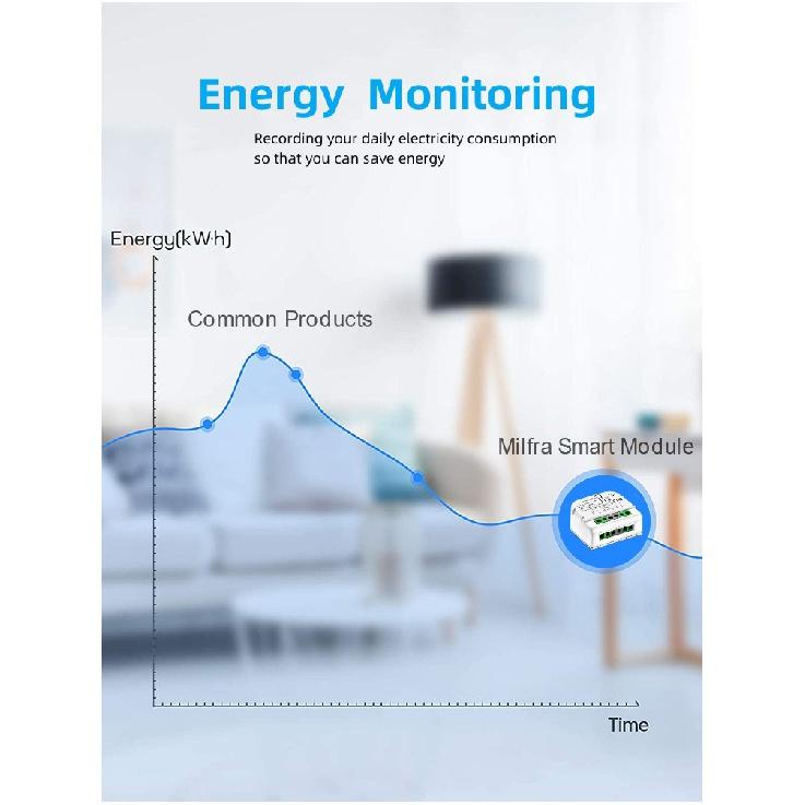 Tuya Smart Life ZigBee Switch Монитор энергии электричества Мини-модуль таймера кВтч работает с Google Home
Tuya Smart Life ZigBee Switch Монитор энергии электричества Мини-модуль таймера кВтч работает с Google Home