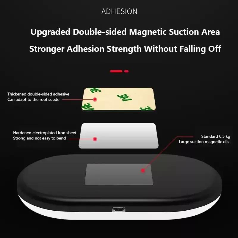 Car LED Reading Light Dome Lamp USB Rechargeable Magnet Ceiling Light for Vehicle Interior Decoration чёрный
Car LED Reading Light Dome Lamp USB Rechargeable Magnet Ceiling Light for Vehicle Interior Decoration чёрный