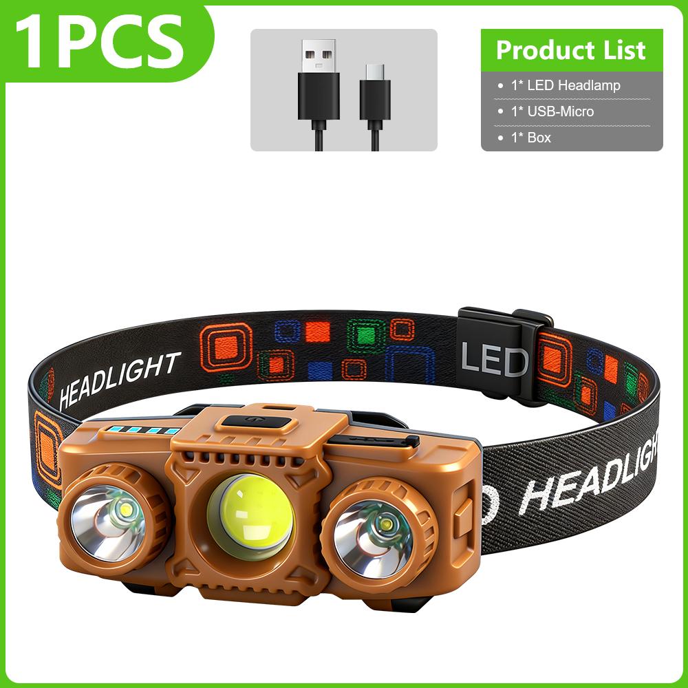 EDC Head LED Light Type-C Rechargeable Headlamp Red Light 1000LM Super Bright Head Flashlight 18650 for Running Fishing Camping
EDC Head LED Light Type-C Rechargeable Headlamp Red Light 1000LM Super Bright Head Flashlight 18650 for Running Fishing Camping