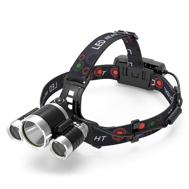UOSU Rechargeable LED Zoom Headlamp
UOSU Rechargeable LED Zoom Headlamp