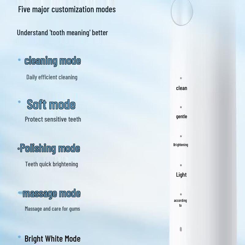Midea MR1 Series Sonic Electric Toothbrush CN plug (adapter included)
Midea MR1 Series Sonic Electric Toothbrush CN plug (adapter included)