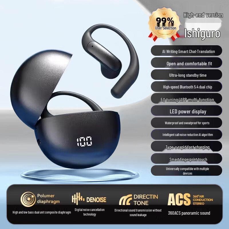 2025 AI-Enhanced Noise-Cancelling Wireless Earbuds: High-Fidelity, Over-Ear for Sports
2025 AI-Enhanced Noise-Cancelling Wireless Earbuds: High-Fidelity, Over-Ear for Sports