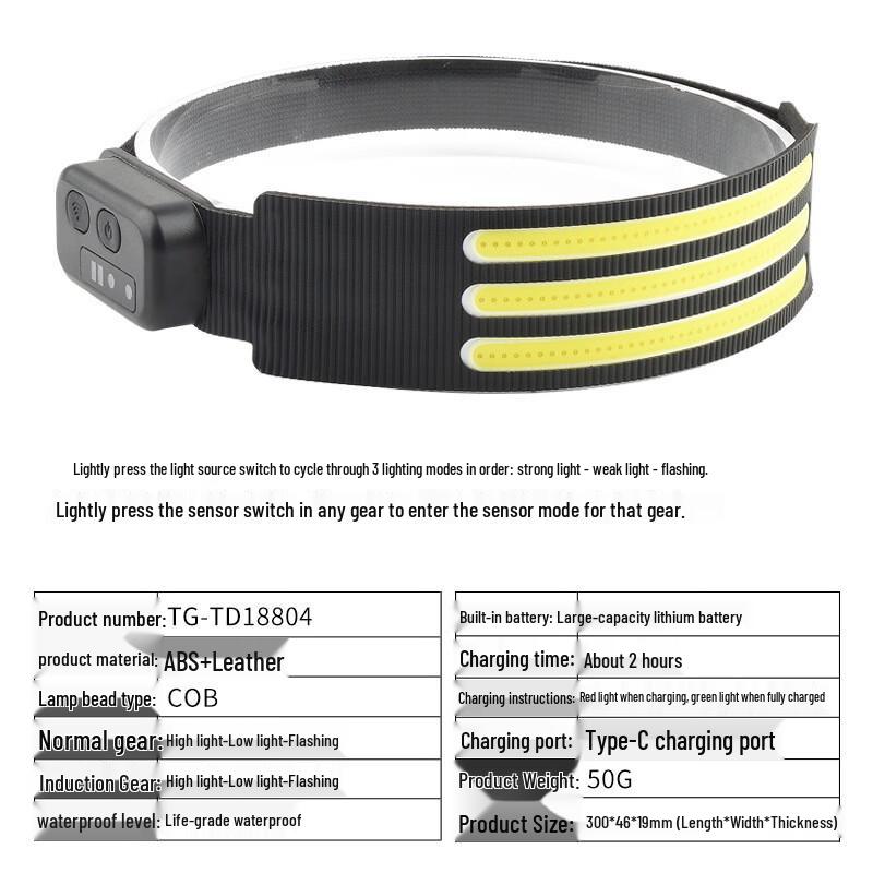 Meng Pao COB Headlamp
Meng Pao COB Headlamp