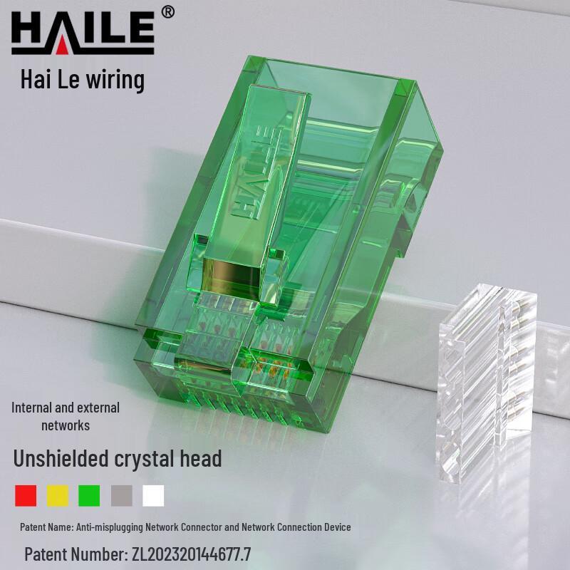 HAILE Secure Private Network Connectivity Solutions
HAILE Secure Private Network Connectivity Solutions