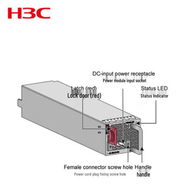 H3C PSR450-12D 450W DC Power Module
H3C PSR450-12D 450W DC Power Module