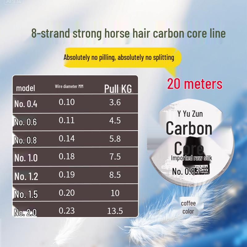 Ultra-Fine Carbon Core Strong Horsehair Black Pit Anti-Bite PE Tilapia Fishing Line
Ultra-Fine Carbon Core Strong Horsehair Black Pit Anti-Bite PE Tilapia Fishing Line