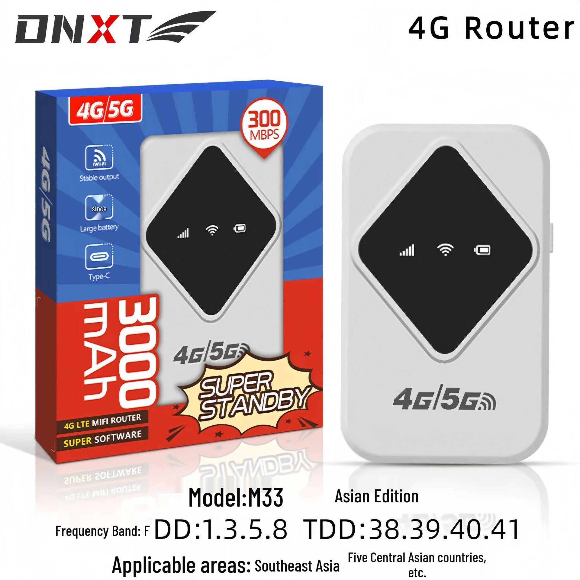 4G Portable WiFi Router with SIM Card Support
4G Portable WiFi Router with SIM Card Support
