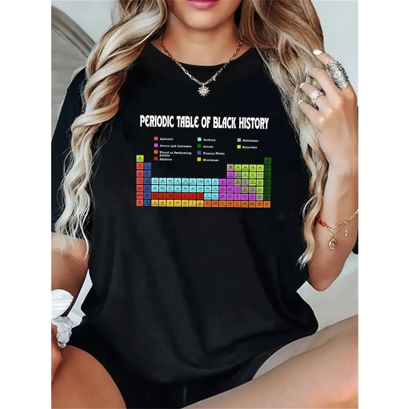 Women s Black History Month T-Shirt Short Sleeve, Perfect for Sports & Holiday Gifts, Sports Apparel | Unique Print Tshirt 4XL чорний
Women s Black History Month T-Shirt Short Sleeve, Perfect for Sports & Holiday Gifts, Sports Apparel | Unique Print Tshirt 4XL чорний