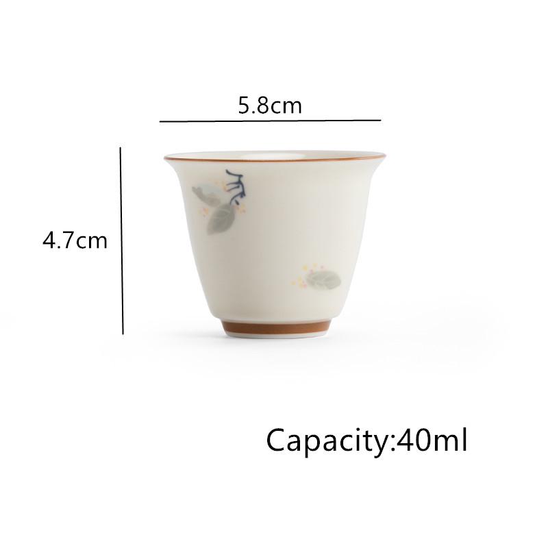 1 Pc Chinese Handmade Flowers Tea Cup Vintage Ceramic Teacup Household Porcelain Master Cup Beauty Tea Bowl Tea Set Accessories Teacup
1 Pc Chinese Handmade Flowers Tea Cup Vintage Ceramic Teacup Household Porcelain Master Cup Beauty Tea Bowl Tea Set Accessories Teacup